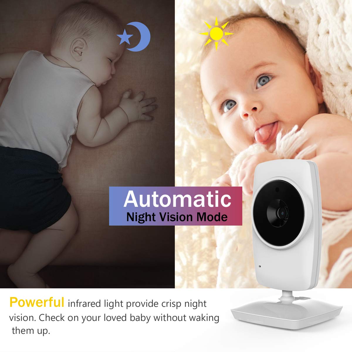 Baby Monitor with Camera and Video, 3.5 inch Y22872