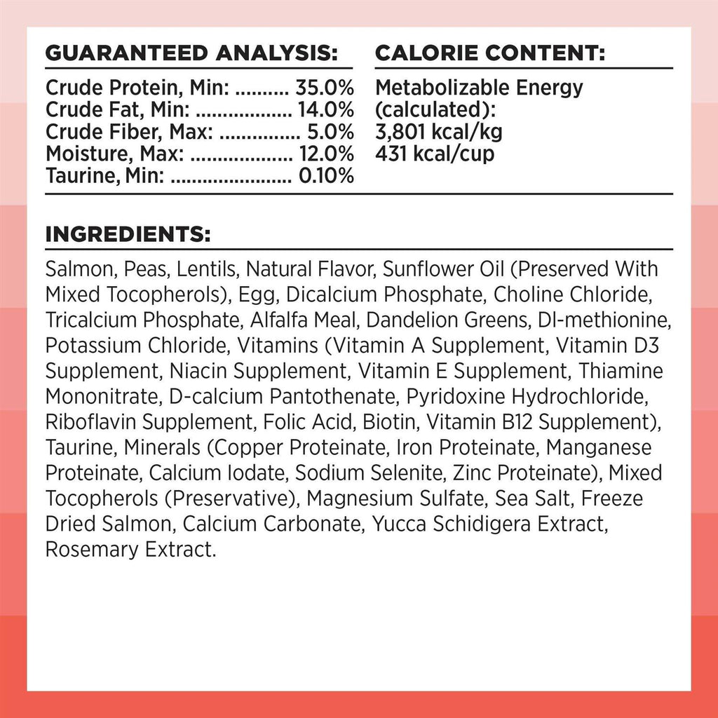 Chicken Recipe Dry Cat Food B2233