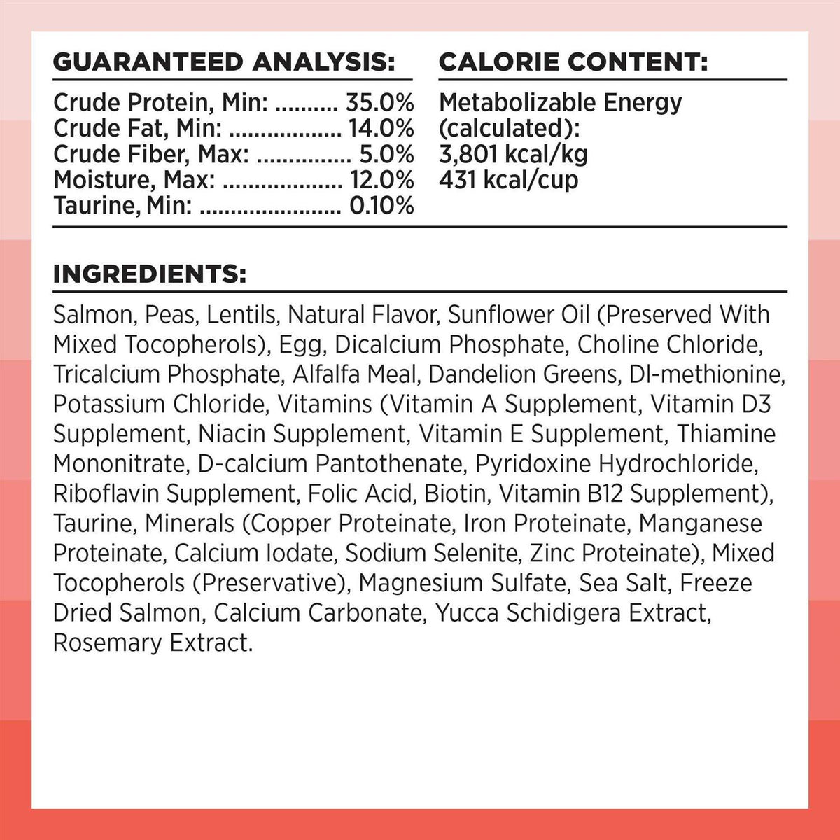 Chicken Recipe Dry Cat Food B2233