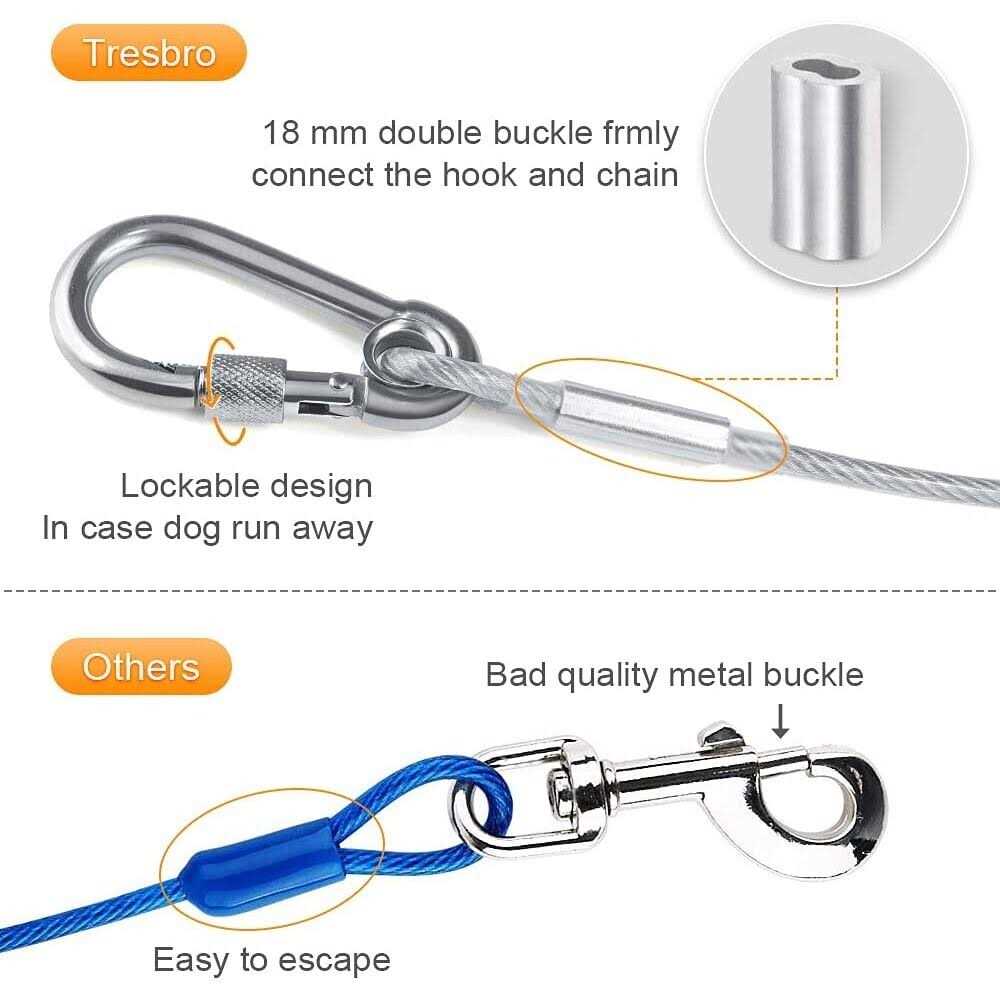 Reflective Dog Tie Out Cable B7894