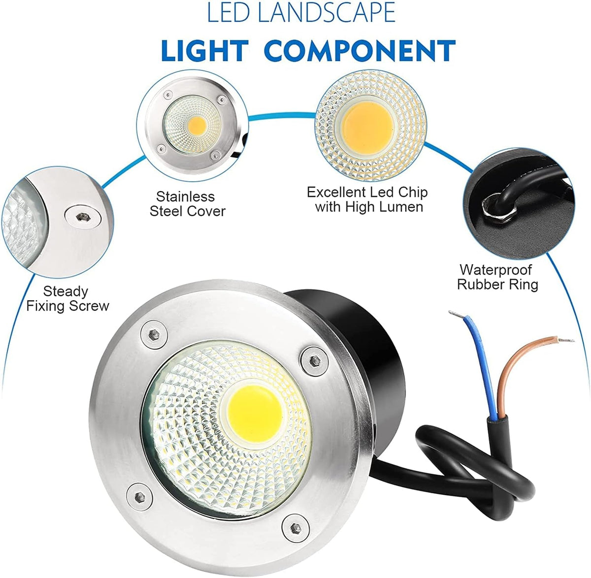 12W Warm White LED Well Light 10 Pack T996338