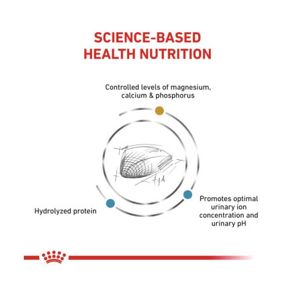 Hydrolyzed Protein Dry Cat Food W788