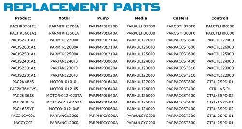 Control Panel S249