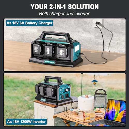 1200W Pure Sine Wave Inverter & 6A Rapid Charger for Makita 18V Battery I87103