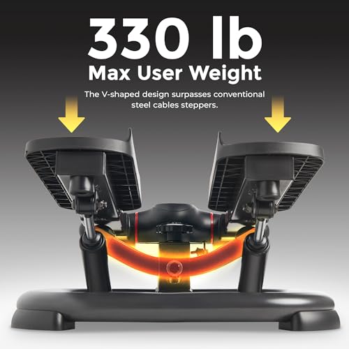 2-in-1 Stepper with Resistance Bands T101