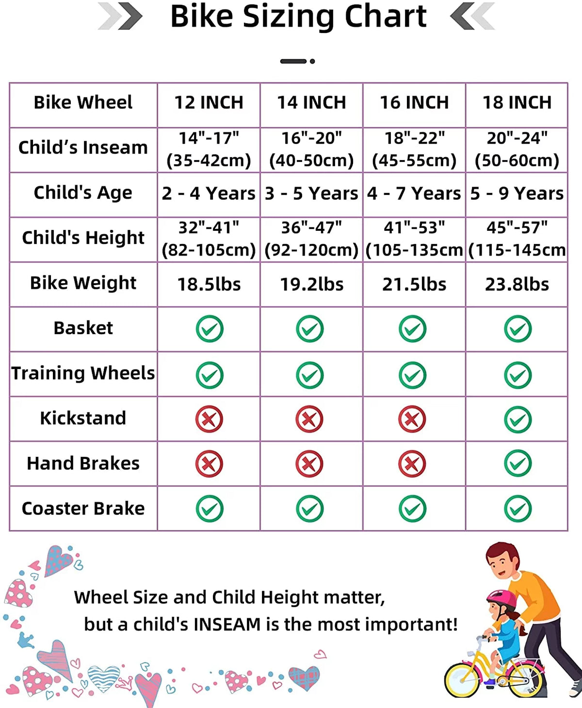 12 14 16 18 Inch Kids Bike with Training Wheels & Basket N81937