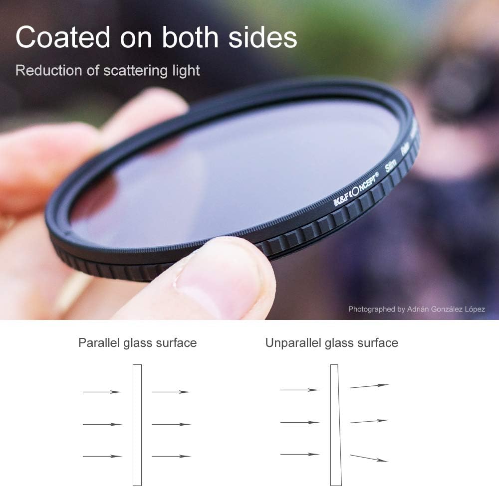 77mm Variable ND Filter ND2-ND32 Camera Lens Filter with Multi-Layer Coatings Pack of 2 R78551