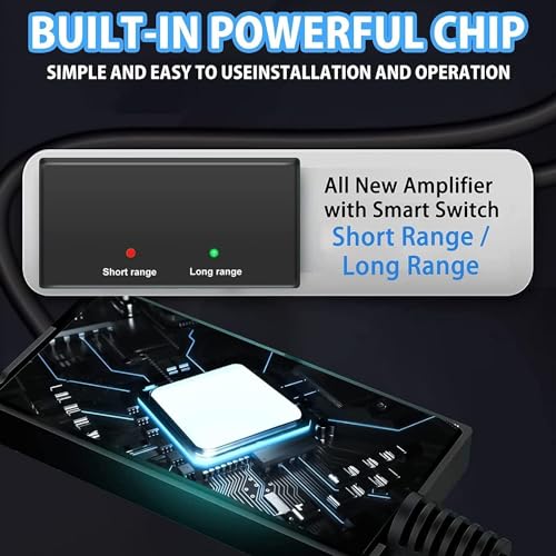 TV Antenna Indoor Digital HD Antenna W29039