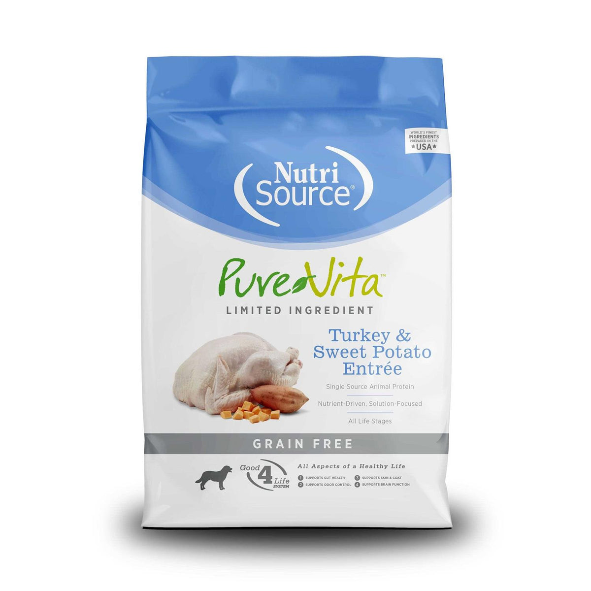 Grain Free Turkey & Sweet Potato Dog Food J940