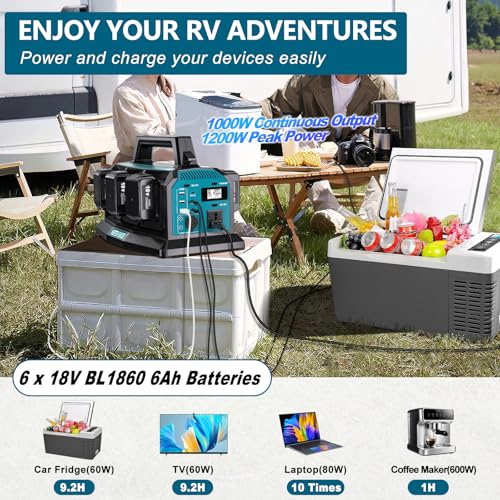 1200W Pure Sine Wave Inverter & 6A Rapid Charger for Makita 18V Battery I87103