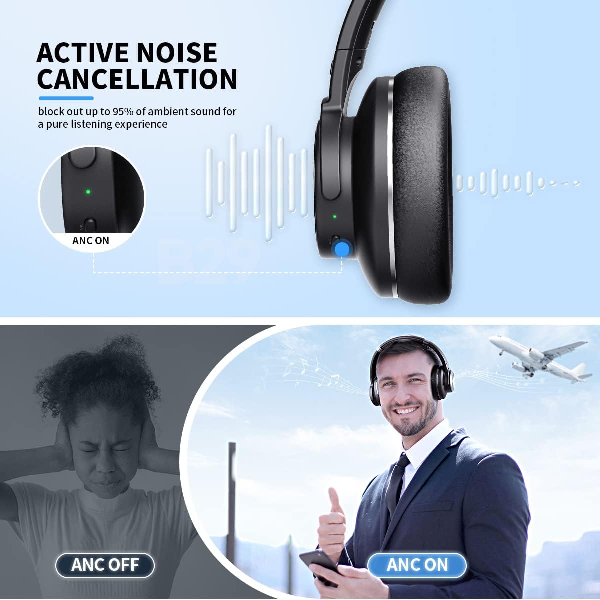 Wireless Over Ear Headphones with Active Noise Cancelling L268