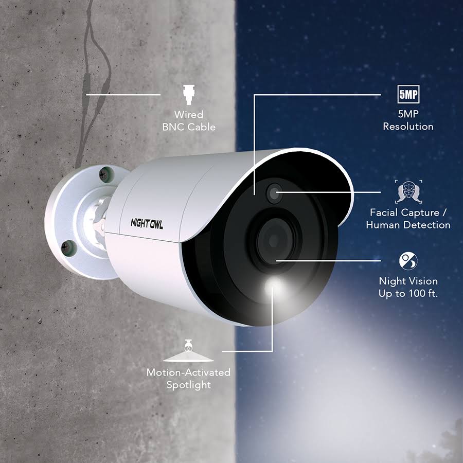 Plug-In Outdoor Security Camera 8-Pack Z799