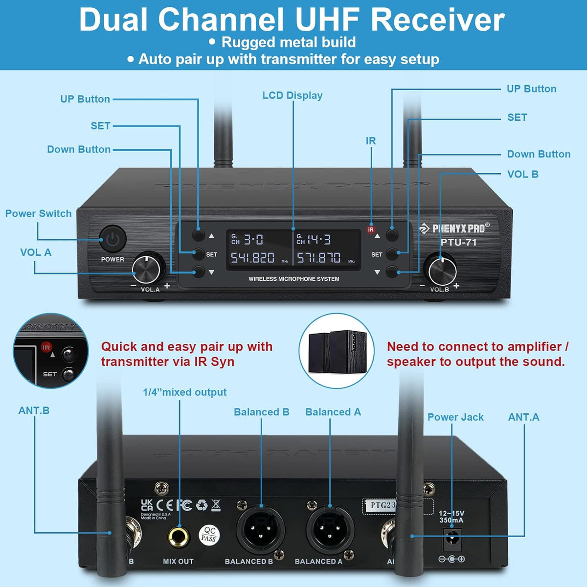 Wireless Microphone System, Dual Channel Cordless Mic Set with 2 Handhelds E1878