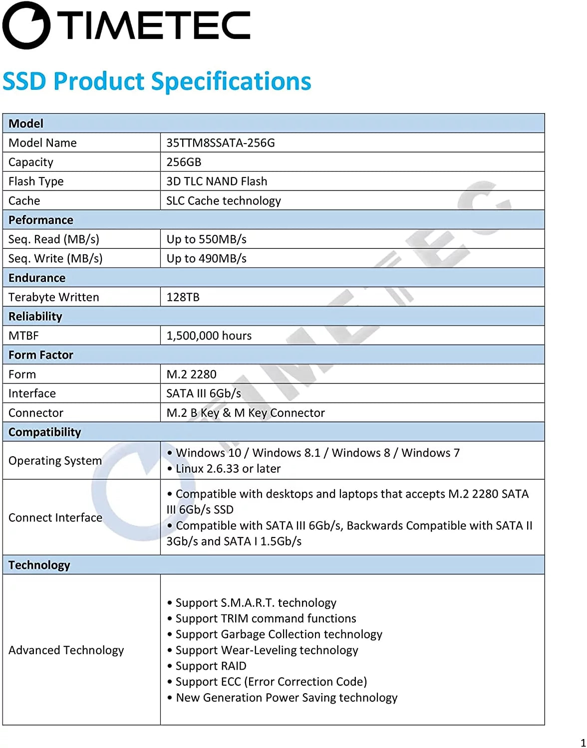 256GB M.2 2280 SATA III Internal Solid State Drive I247821