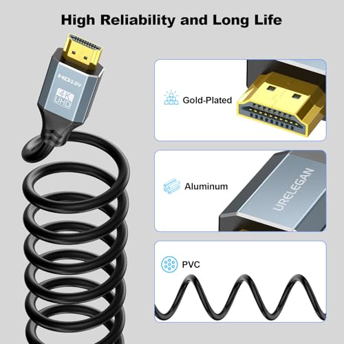 4K HDMI Cable 4 Pack 6FT K823