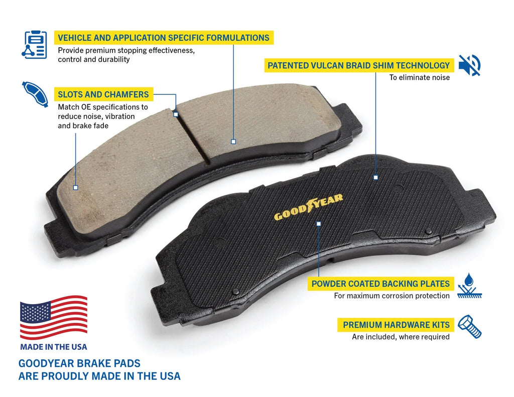 Front Ceramic Brake Pads GYD793 G85856