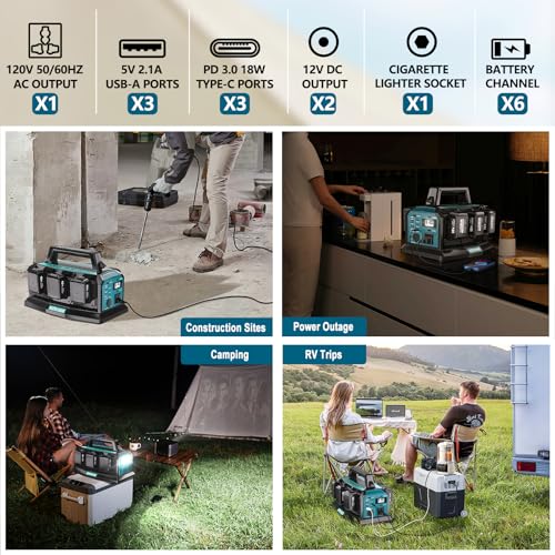 1200W Pure Sine Wave Inverter & 6A Rapid Charger for Makita 18V Battery I87103