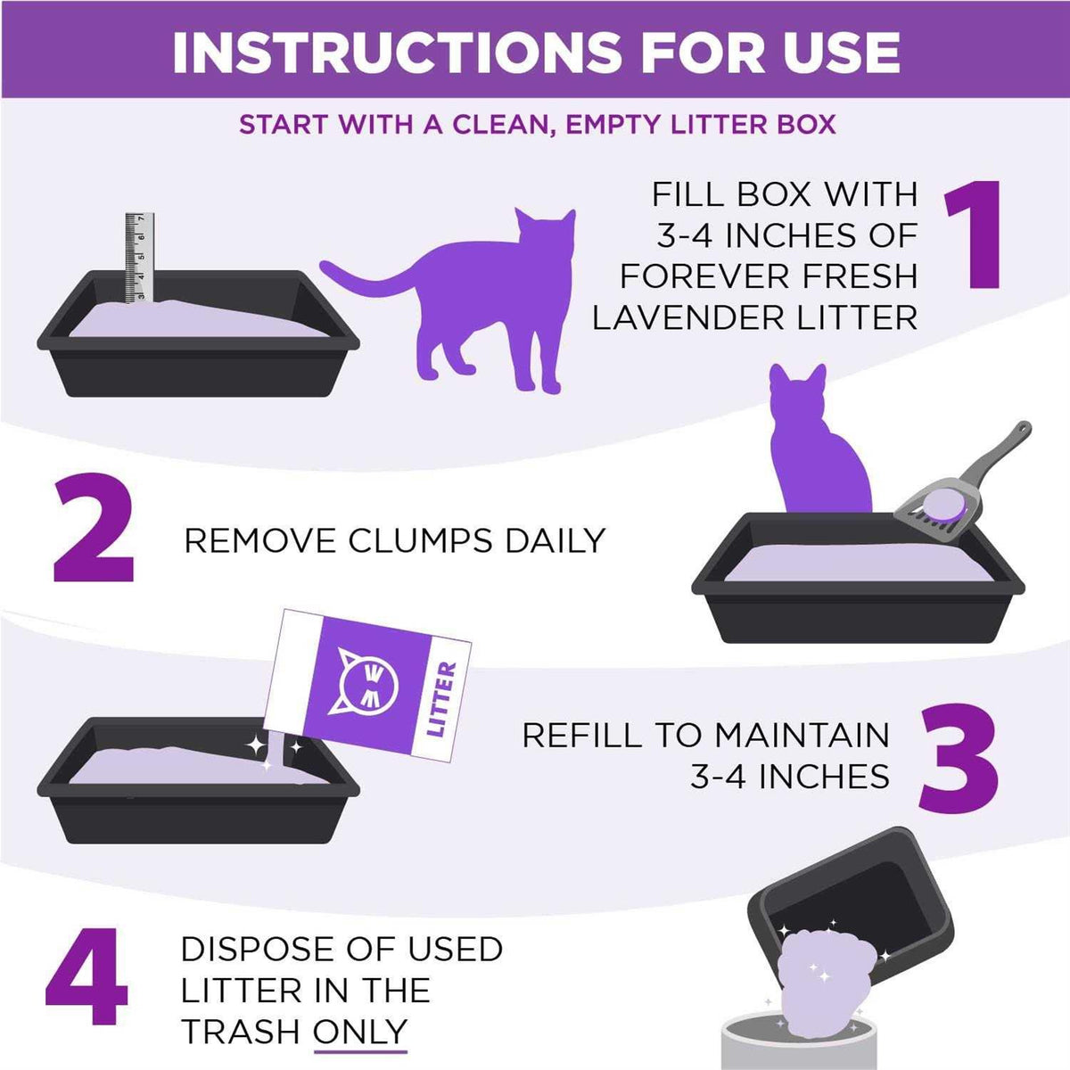 Lavender Clumping Cat Litter D10902