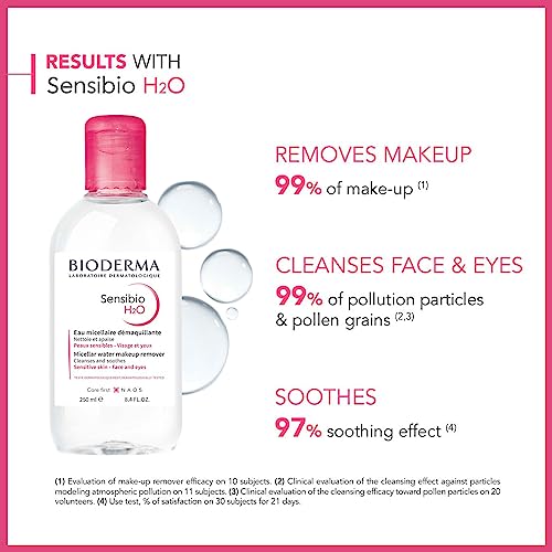 Micellar Water Makeup Remover Fragrance-Free Alcohol-Free T870
