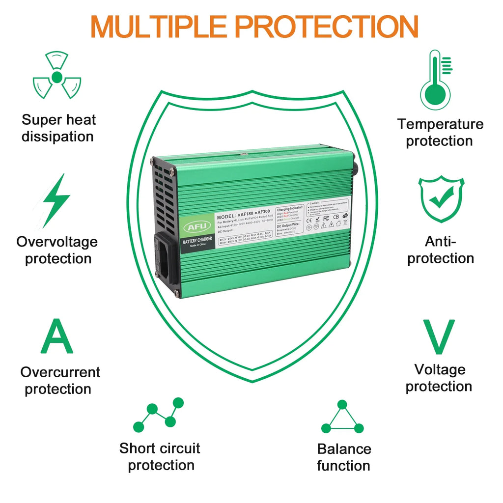 54.6V 4A Smart Lithium Battery Charger For 13S 48V Lipo Li-ion Battery With Cooling Fan Z22517