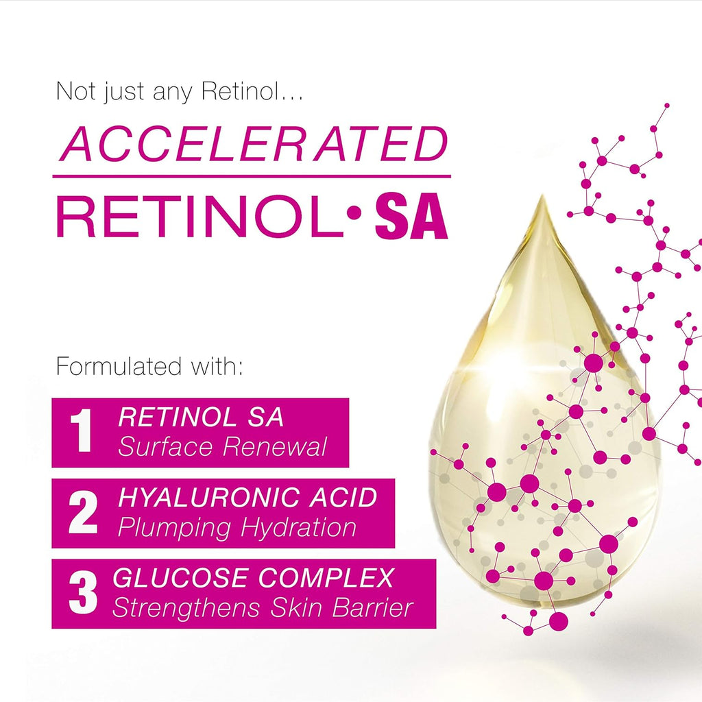 1 fl. oz Retinol Facial Moisturizer with SPF 30 Sunscreen & 0.5 oz Retinol Under-Eye Cream H934