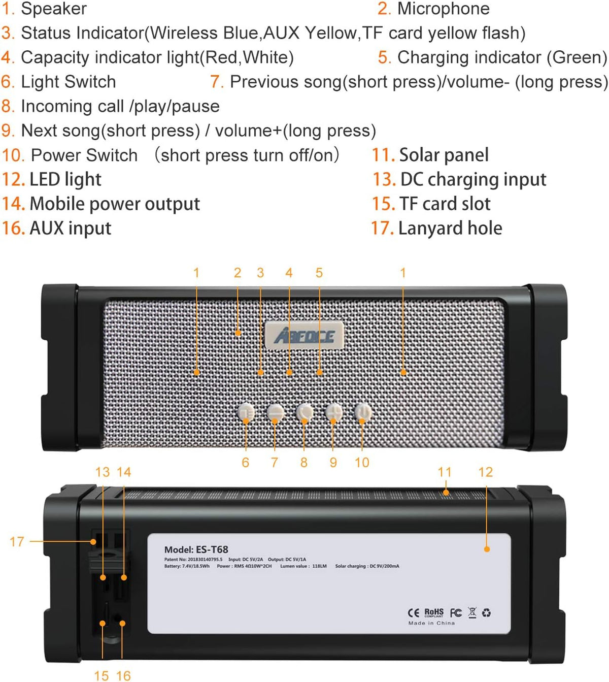 IPX7 Waterproof 20W Portable Bluetooth Speaker with 27 LEDs Y8687