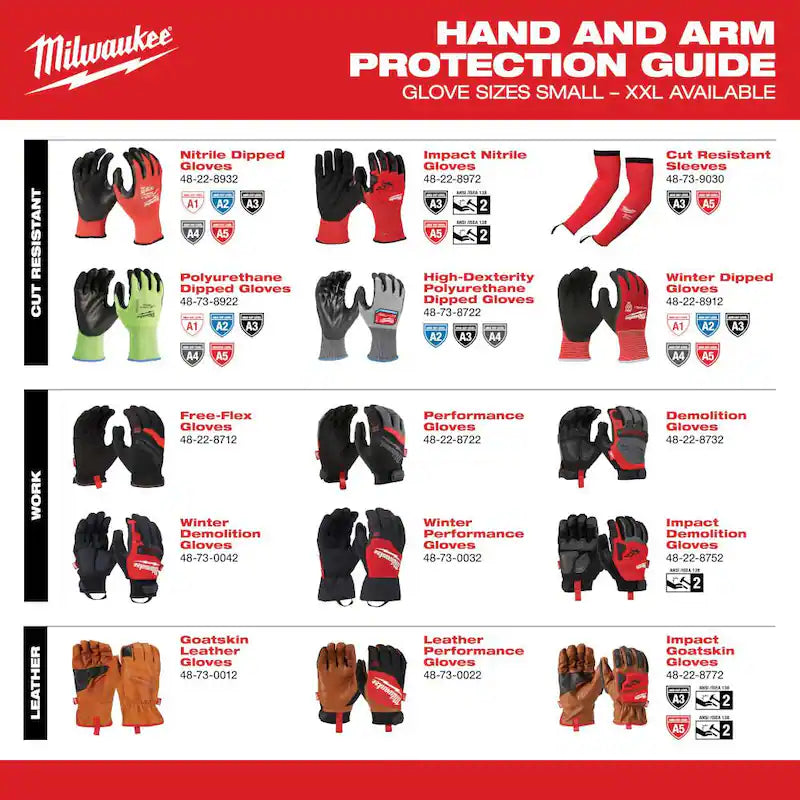 X-Large Level 3 Cut Resistant Polyurethane Dipped Work Gloves F54614