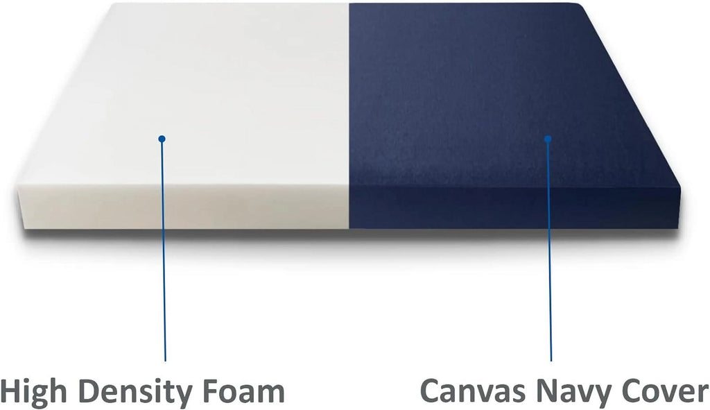 High Density Foam RV Mattress Replacement With Canvas Navy Cover C4154