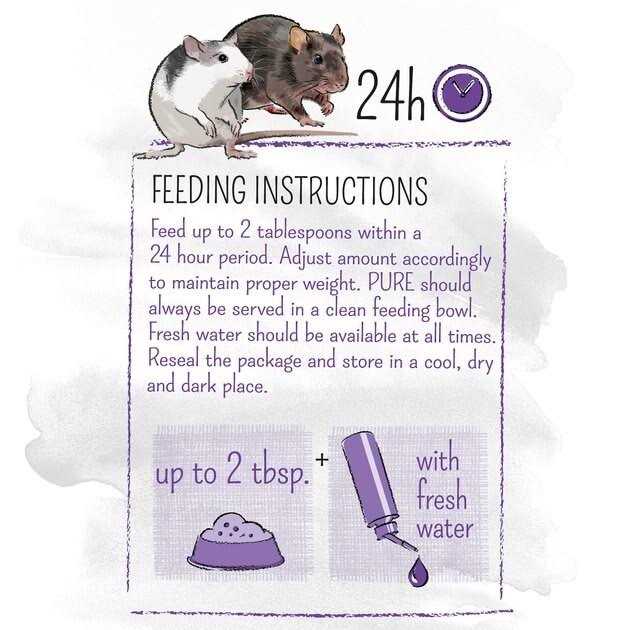 Rat Food U842