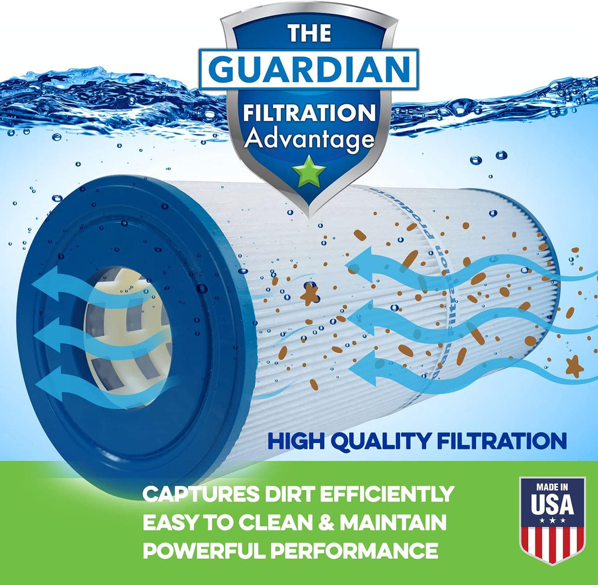 Premium Filter Cartridge U93021