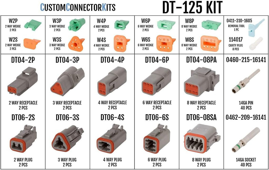 Gray Automotive Electrical Connectors 14-20 Gauge 125 Piece Kit with Crimp Tool G8866