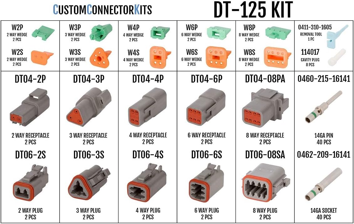 Gray Automotive Electrical Connectors 14-20 Gauge 125 Piece Kit with Crimp Tool G8866