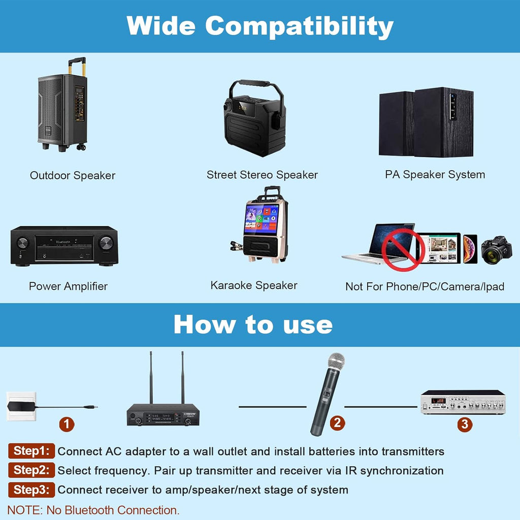 Wireless Microphone System, Dual Channel Cordless Mic Set with 2 Handhelds E1878