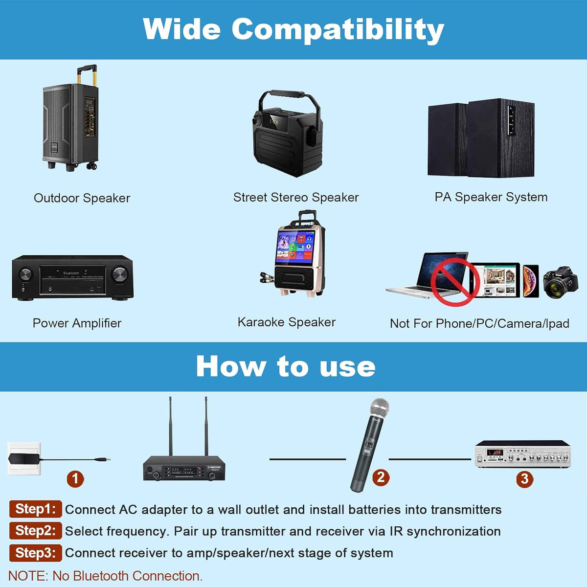 Wireless Microphone System, Dual Channel Cordless Mic Set with 2 Handhelds E1878