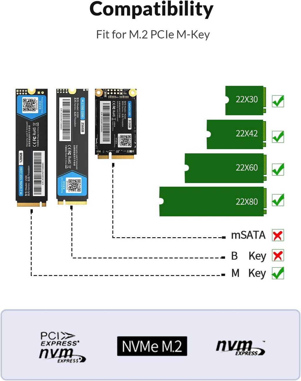 Dual-Bay NVME Docking Station, Tool-Free USB C to NVME SSD Enclosure for M Key PCIe 2242 2260 2280 22110 M.2 SSDs, Support Offline Clone Duplicator Function Up to 10Gbps D98379