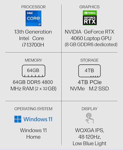 16.0" 2K Touchscreen 120Hz 13th Gen i7-13700H 64GB RAM 1TB SSD NVIDIA RTX 4060 8GB Laptop D13620