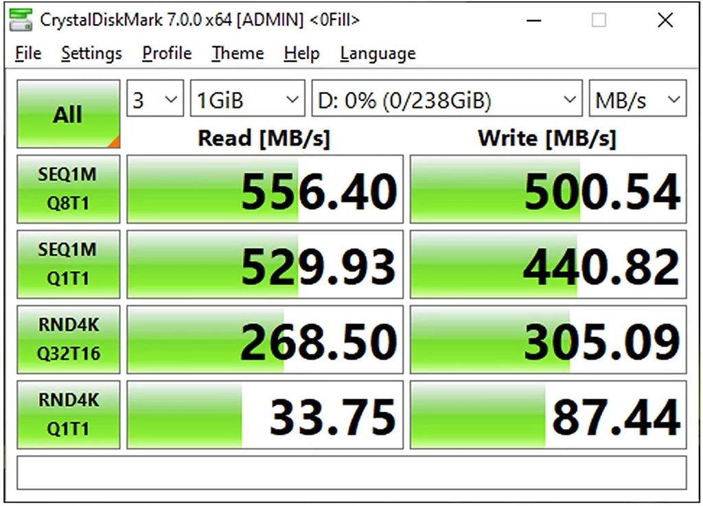 256GB M.2 2280 SATA III Internal Solid State Drive I247821