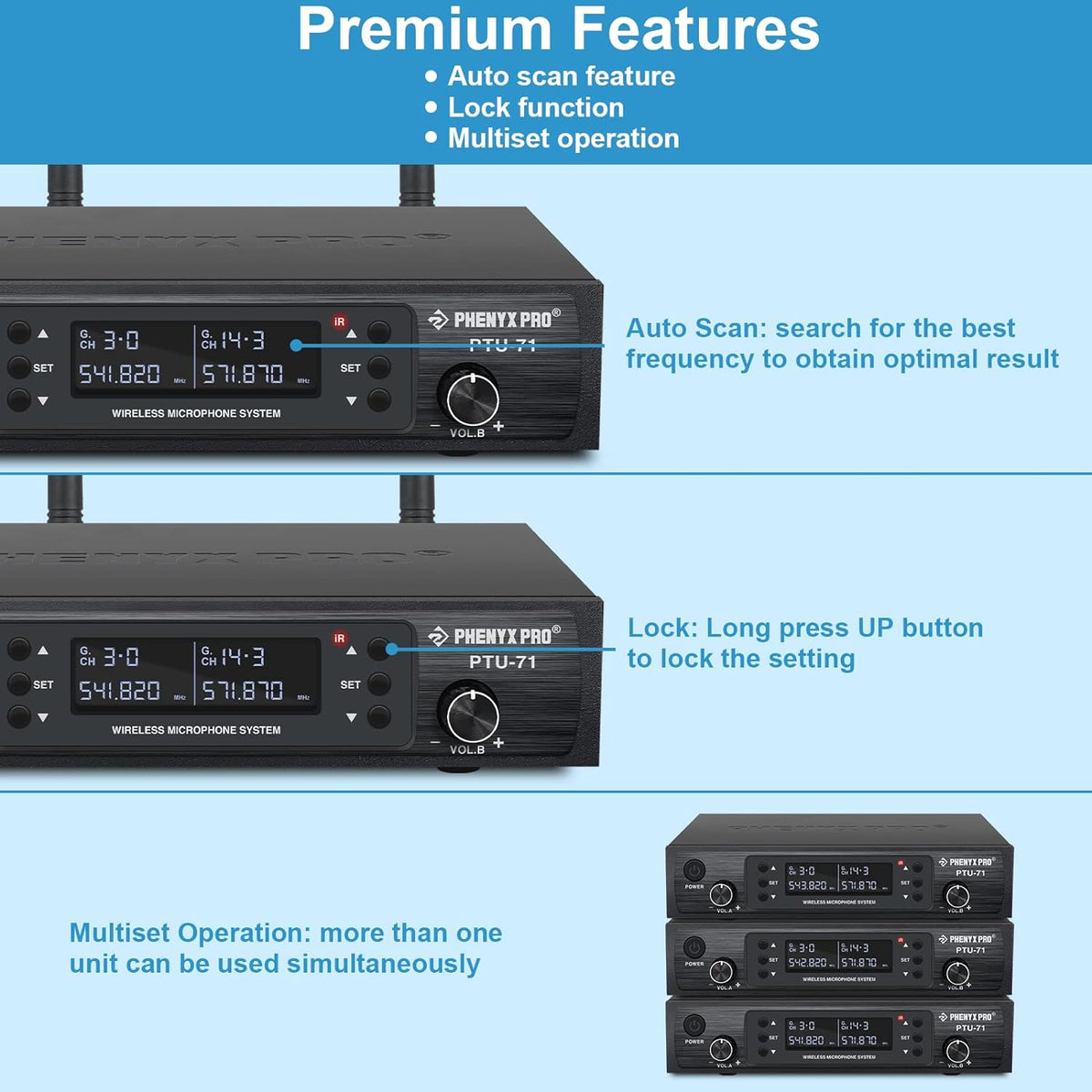 Wireless Microphone System, Dual Channel Cordless Mic Set with 2 Handhelds E1878