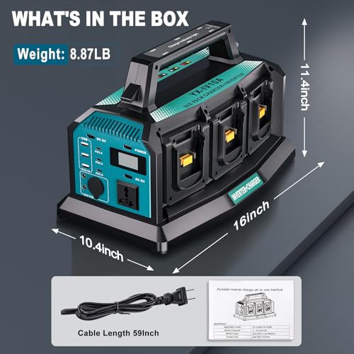 1200W Pure Sine Wave Inverter & 6A Rapid Charger for Makita 18V Battery I87103