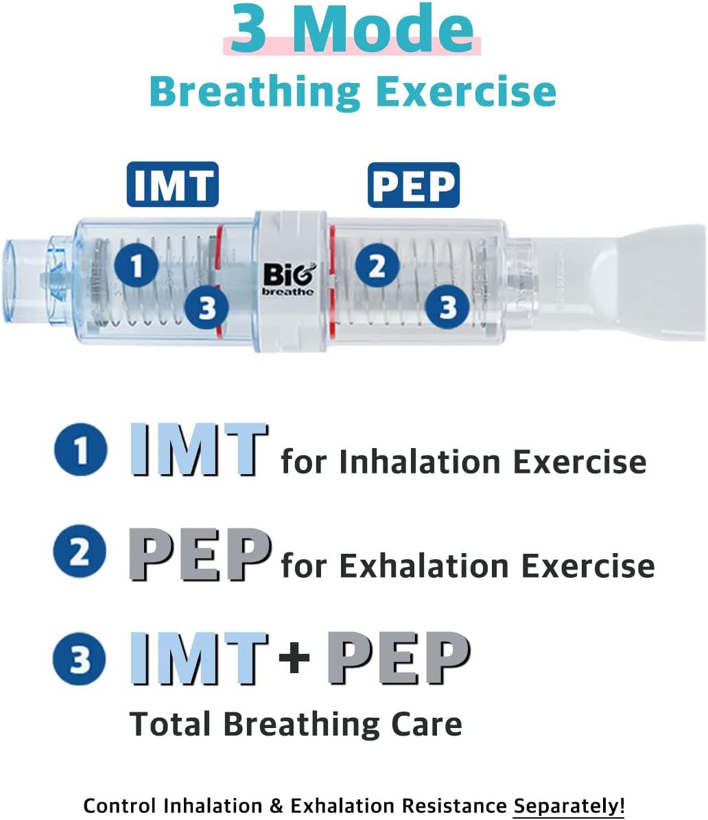 Three-Mode Breathing Exerciser J446099