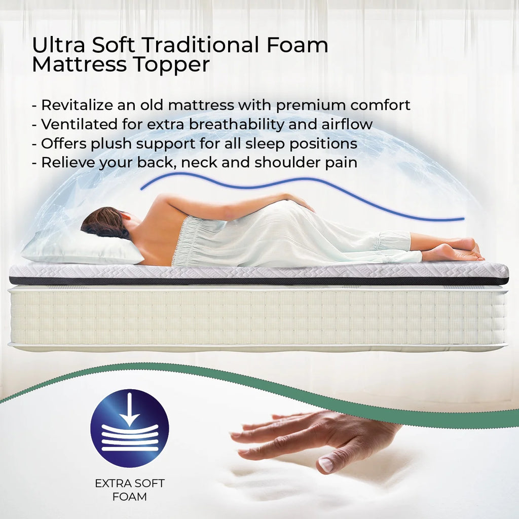 3" Memory Foam Mattress Topper R493677