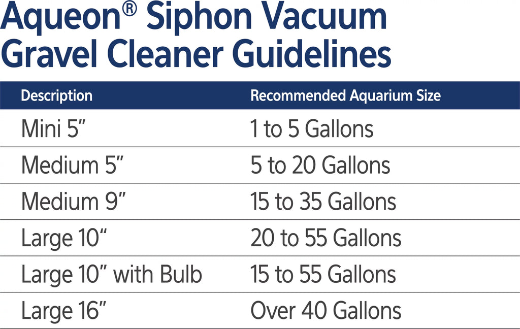 Siphon Vacuum Gravel Cleaner Large 16 Inches K6952