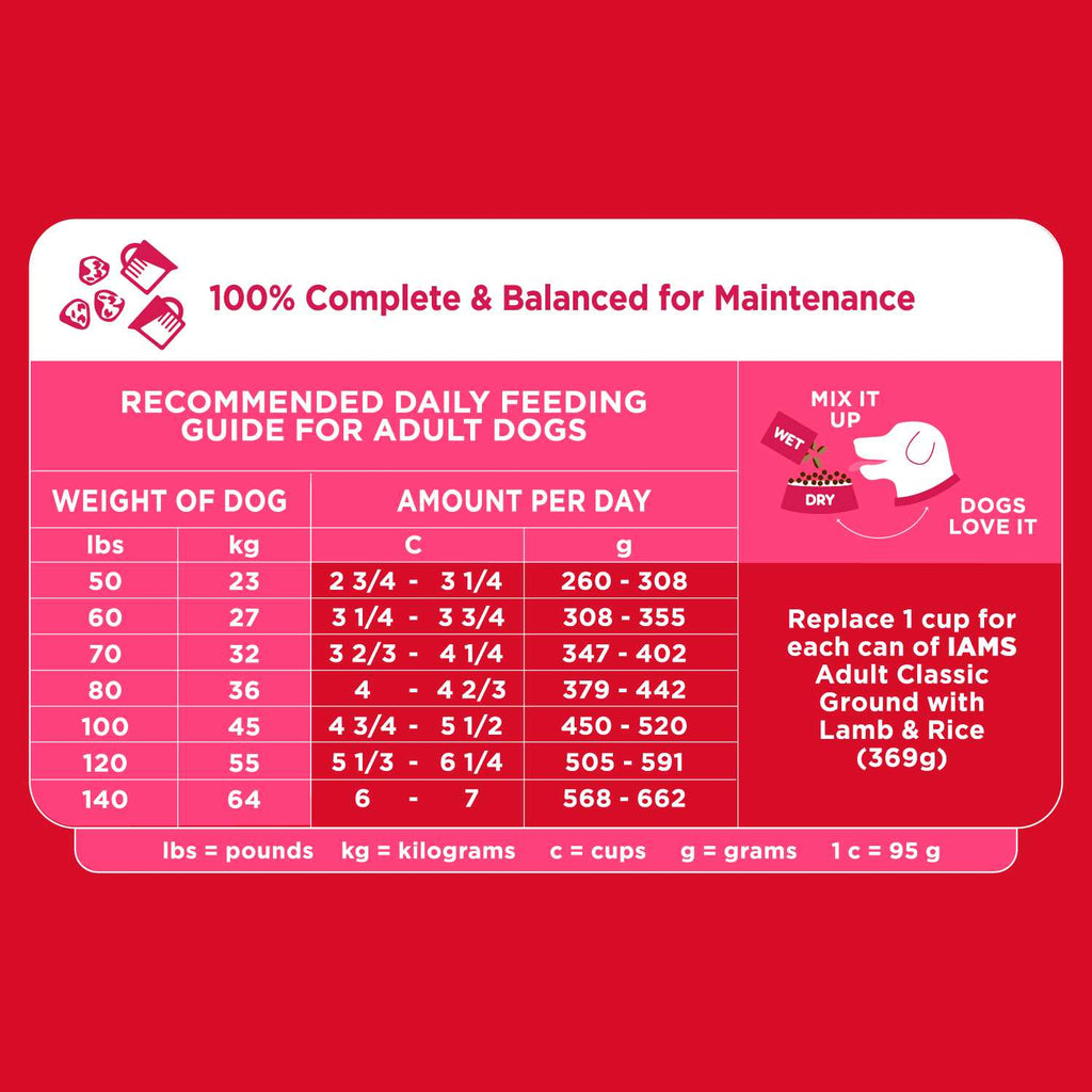 Large Breed Adult Dry Dog Food Lamb & Rice Recipe N156