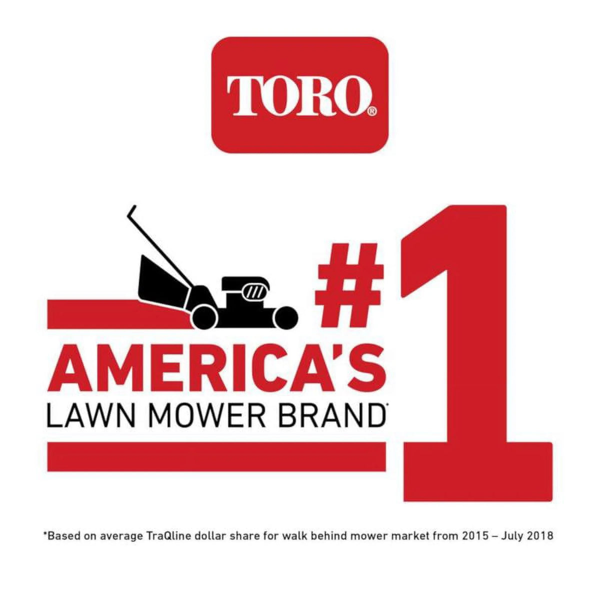 22 in. 150 cc Gas Self-Propelled Lawn Mower Q477601