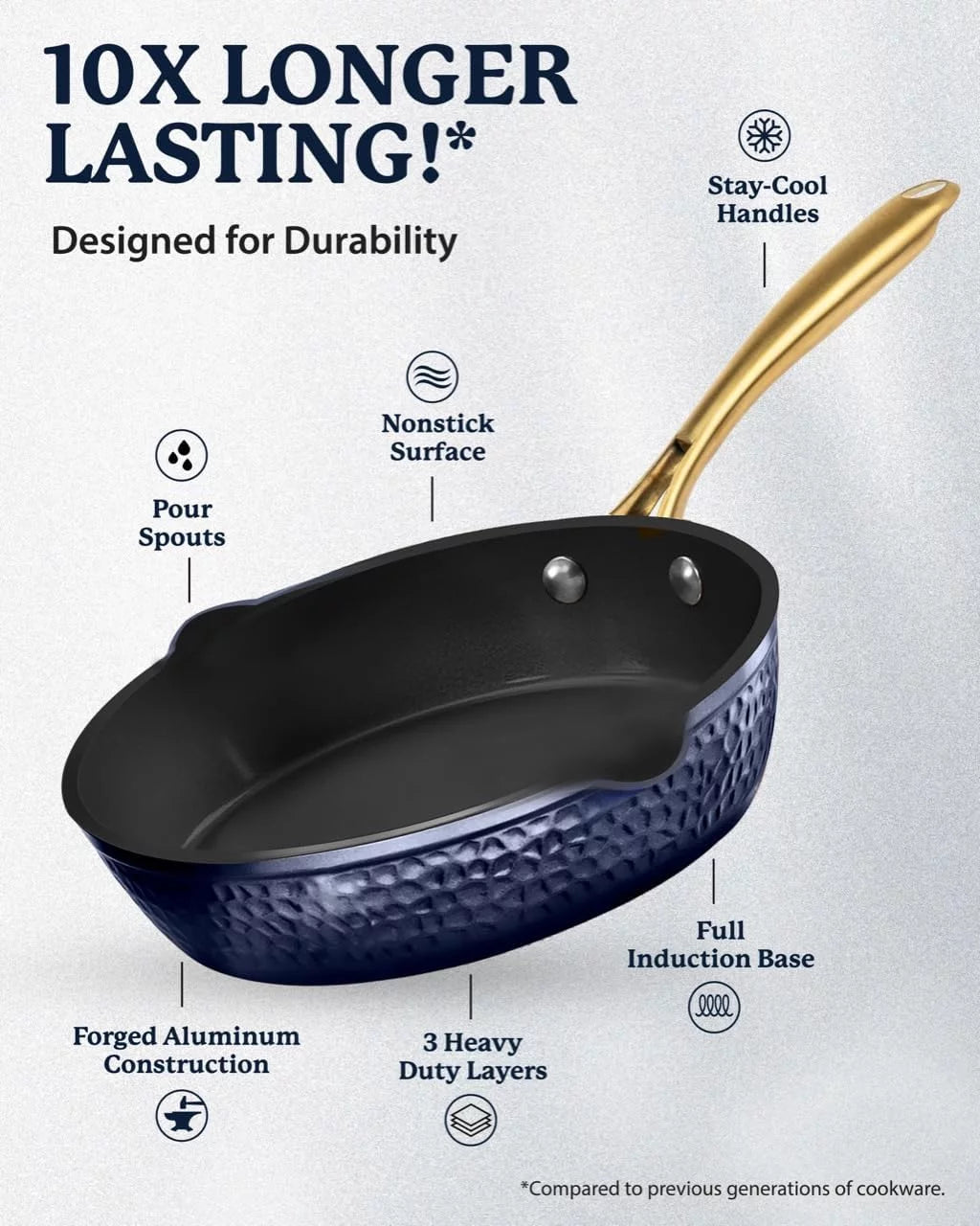 4 Qt Non Stick Saute Pan with Lid L862400