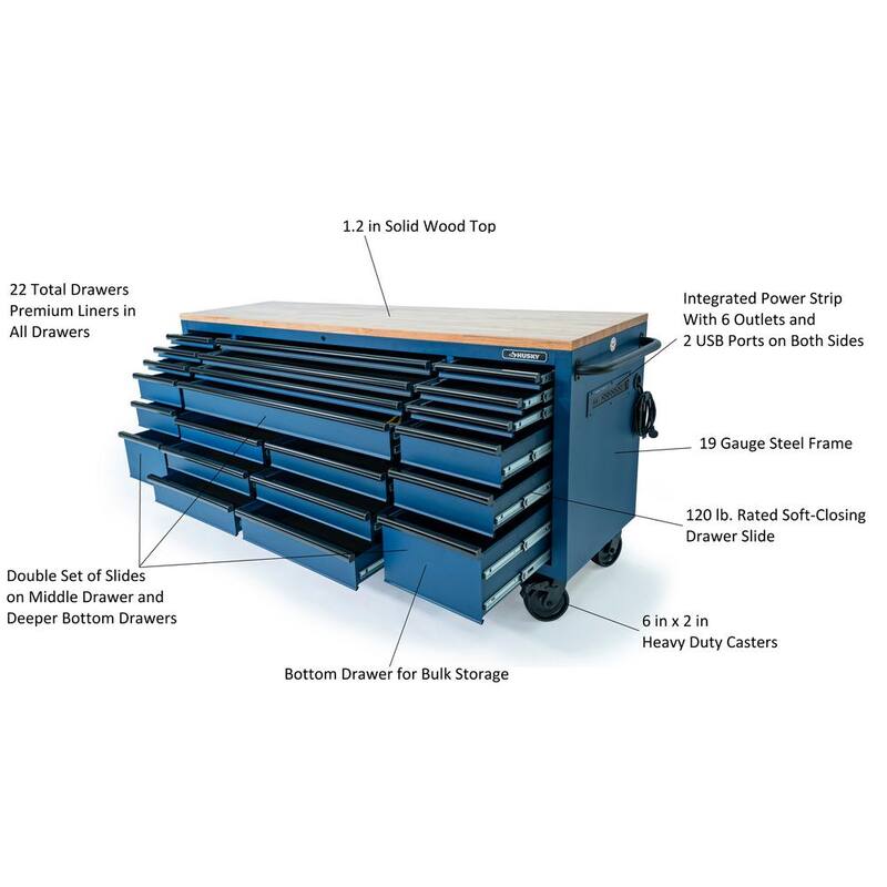 Heavy Duty 84 in. W Matte Blue Mobile Workbench Cabinet R2072