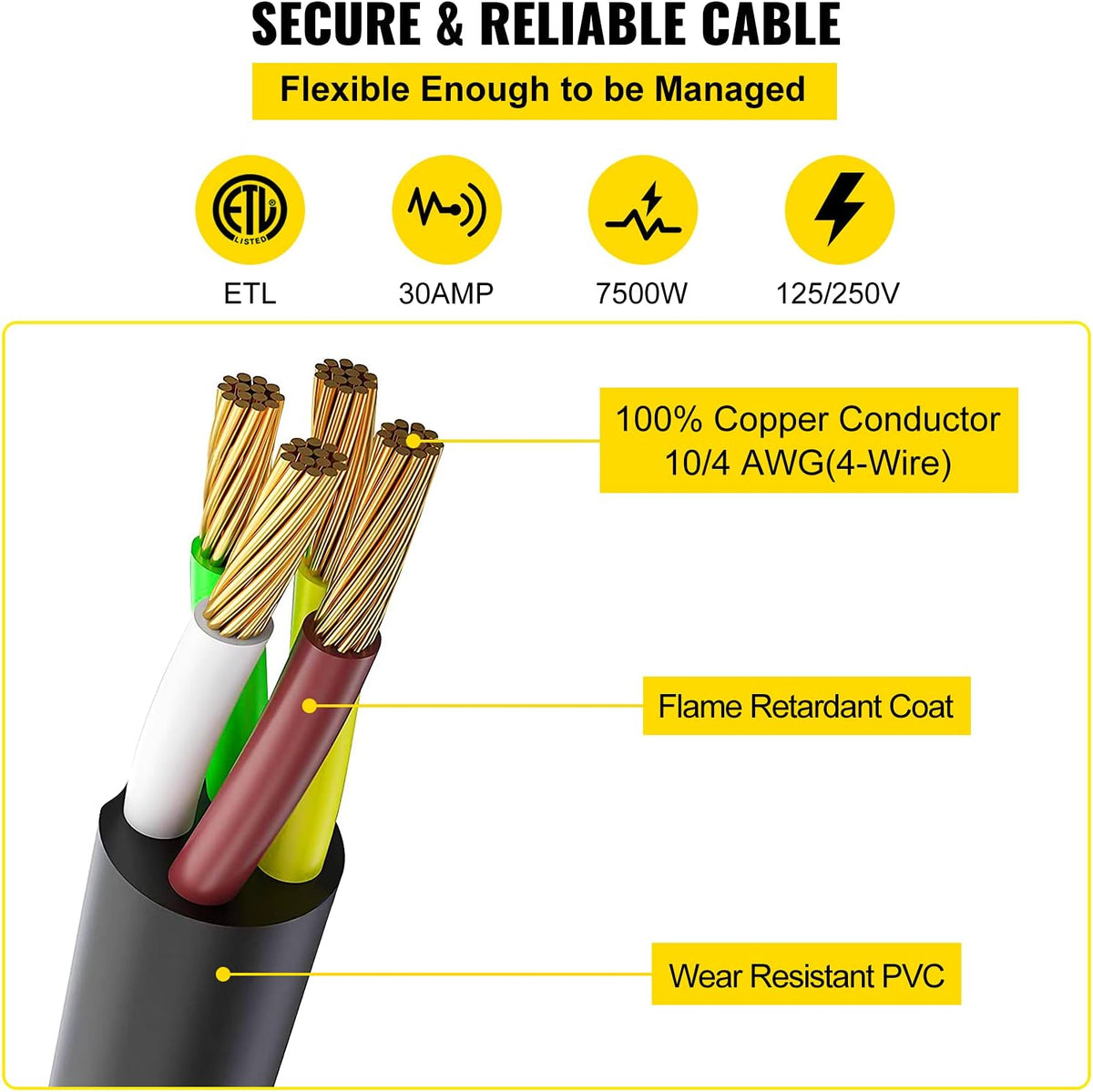15FT 30AMP 10/4 ETL 7500W Extension Cord Pack of 2 E3641