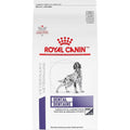 Dry Dog Food N2186
