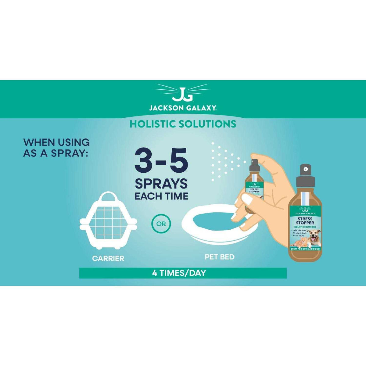 Behavioral Aid for Cats & Dogs F3398