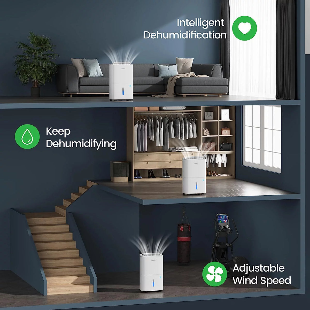 80 Pints Energy Star Home Dehumidifier with Drain Hose Y535